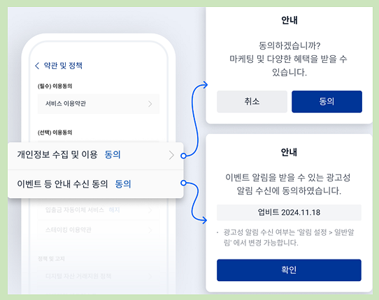 업비트 가상자산이용자보호법 퀴즈정답_정보이용동의